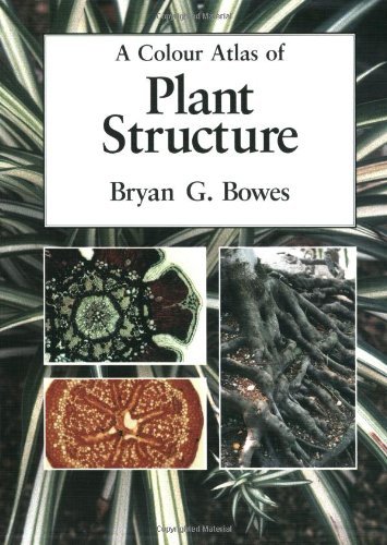 Botany