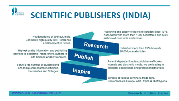 SCIENTIFIC PUBLISHERS (INDIA)
